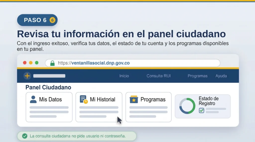 Paso 6. Revisa tu información en el panel ciudadano